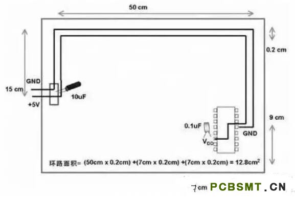 十一條PCB<a href=http:///pcb/ target=_blank class=infotextkey>設(shè)計(jì)</a>經(jīng)驗(yàn) 讓你受用一生